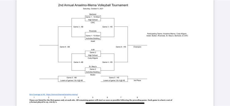AM tournament